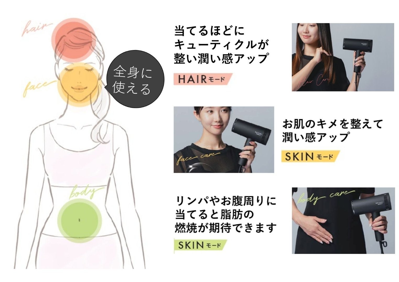 ELECTRONIMPACT(エレクトロンインパクト) | 【オンラインショップ