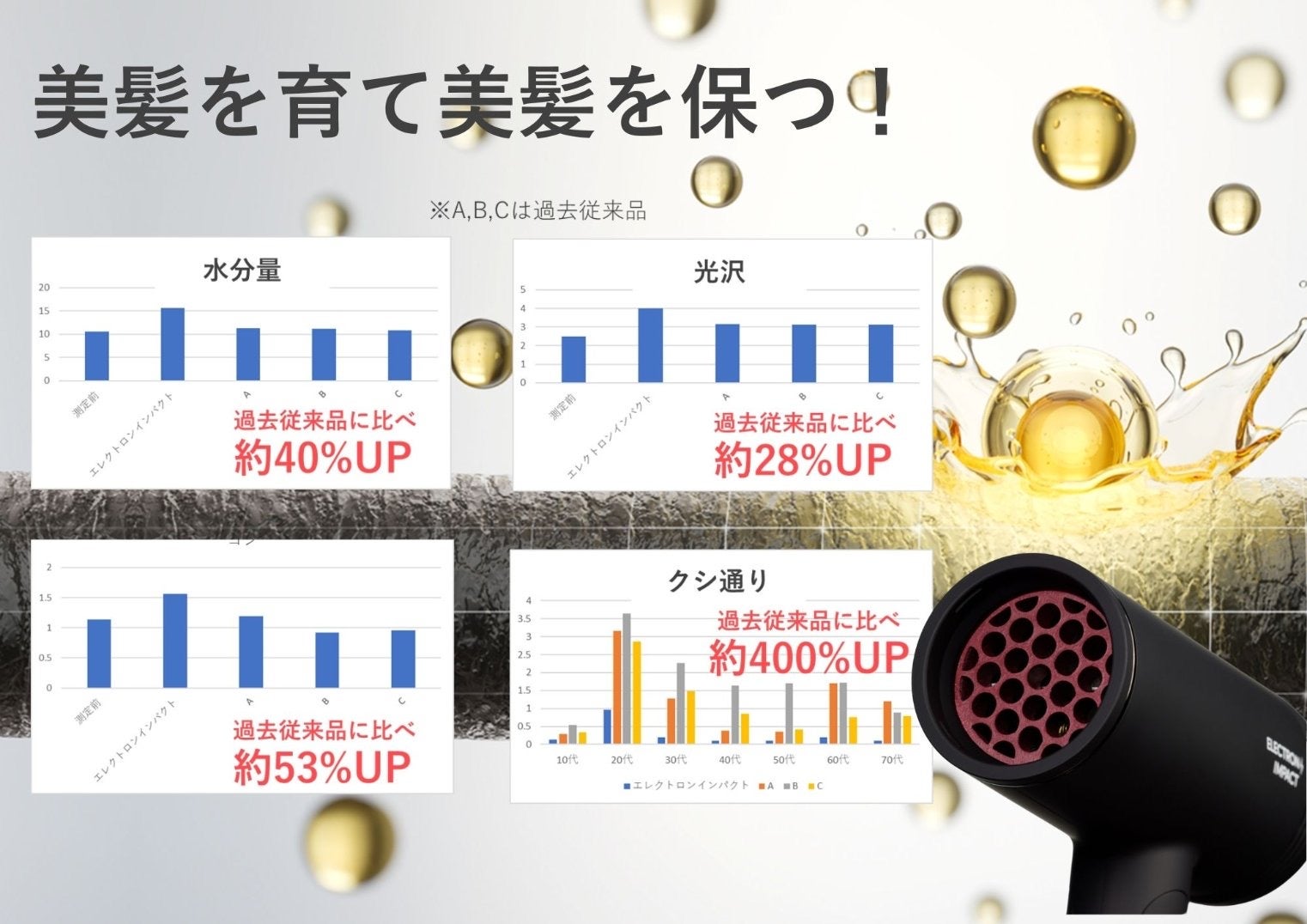 ELECTRONIMPACT(エレクトロンインパクト) | 【オンラインショップ