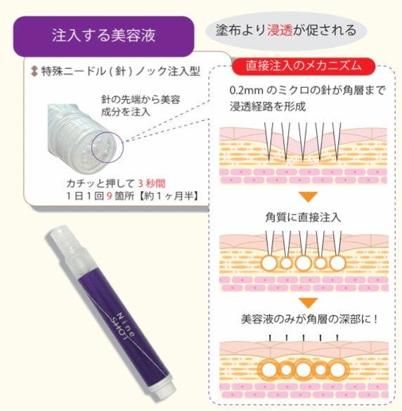 バイオグロウ　ナインショット　ヘアエッセンス　育毛剤 バイオグロウ・ナインショット2.5ml（ヘアエッセンス