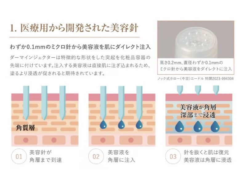 iPS DERMA INJECTOR（iPSダーマインジェクター）ダーマセラムリペア