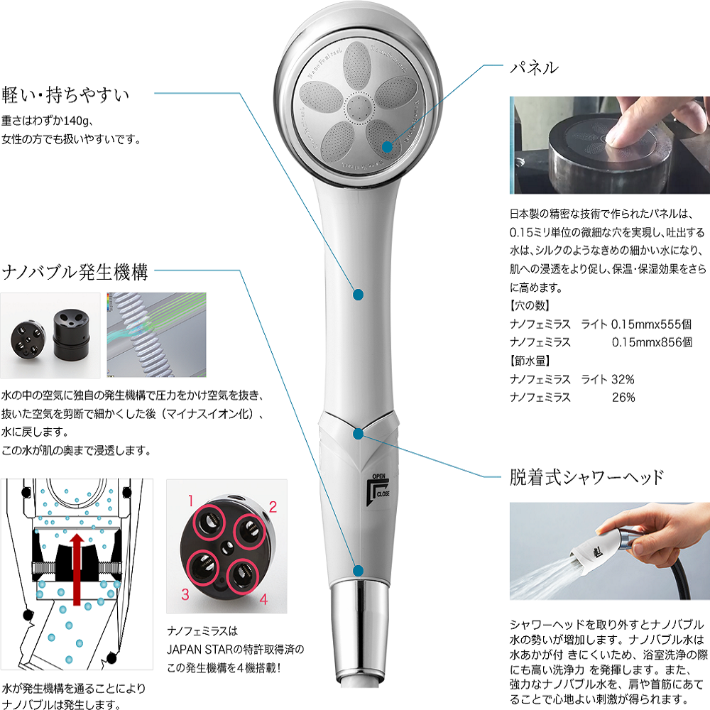 JAPAN STAR ナノフェミラス シャワーヘッド - タオル/バス用品